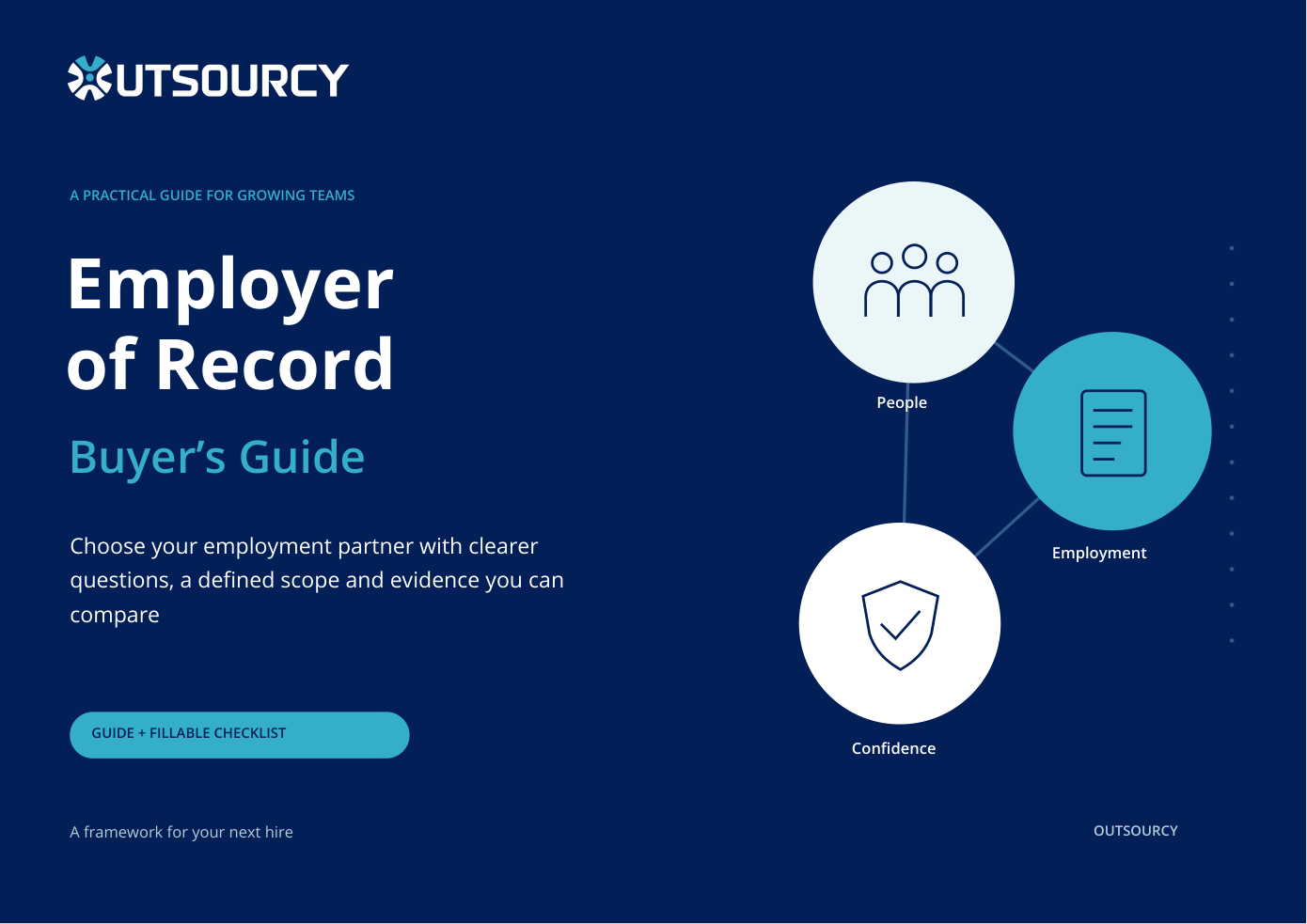 Cover of the Outsourcy EOR Buyer’s Guide